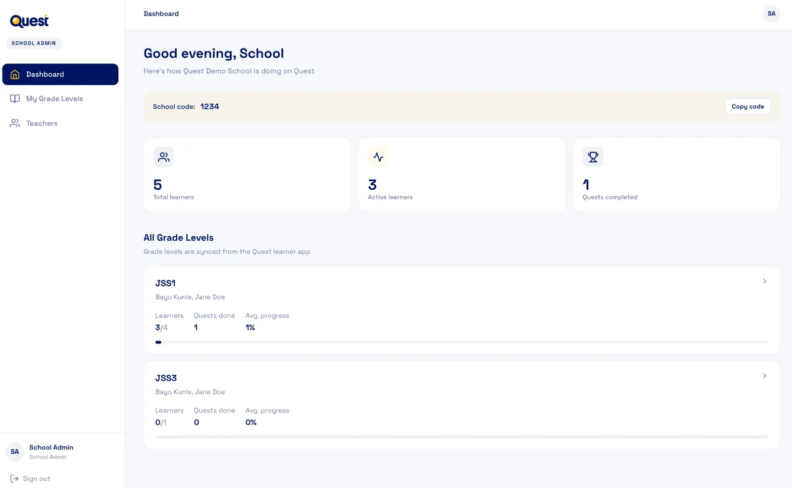 The Quest school dashboard showing total learners, active learners, Quests completed and a card for each grade level